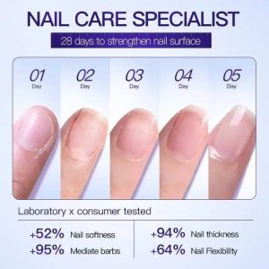 سرم مغذی تقویت کننده و ترمیم کننده ناخن لانبنا سرم مغذی تقویت کننده و ترمیم کننده ناخن لانبنا